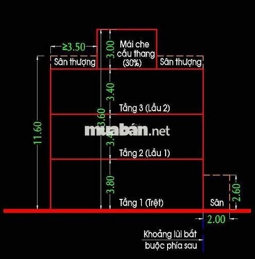 HXH Hà Thị Đát - 4x18,5m - giá chỉ nhinhr 7 tỷ