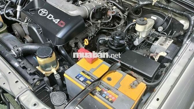 Toyota Fortuner 2012 Số sàn Bạc 130.000km