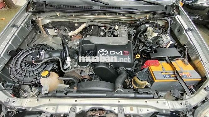 Toyota Fortuner 2012 Số sàn Bạc 130.000km