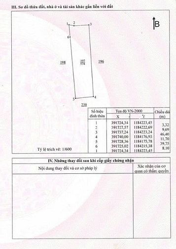 Bán đất 574m² mặt tiền đường Phan Văn Đáng, Phú Hữu (Đại Phước), Nhơn 