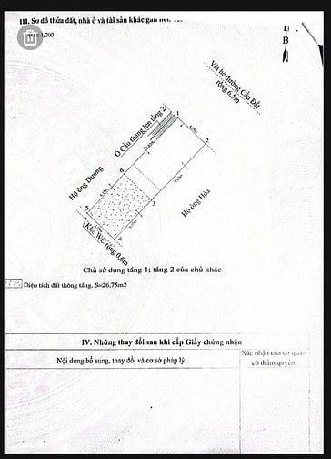 Hàng siêu hiếm mặt đường Cầu Đất - Hải Phòng