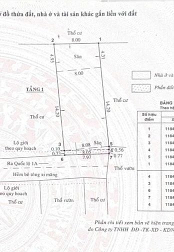 BÁN NHÀ NGAY VÒNG XOAY AN LẠC BÌNH CHÁNH-160M2 (8M X 20M)- 2 CĂN 4PN R