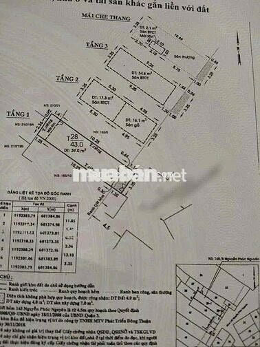 Cần bán nhà Hẻm 8m Nguyễn Phúc Nguyên, Q3. Giá 4Tỷ290 còn TL