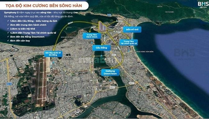 Chỉ 1,9 tỷ Sở Hữu Ngay Căn Hộ Trung Tâm Sông Hàn - Sun Symphony 5