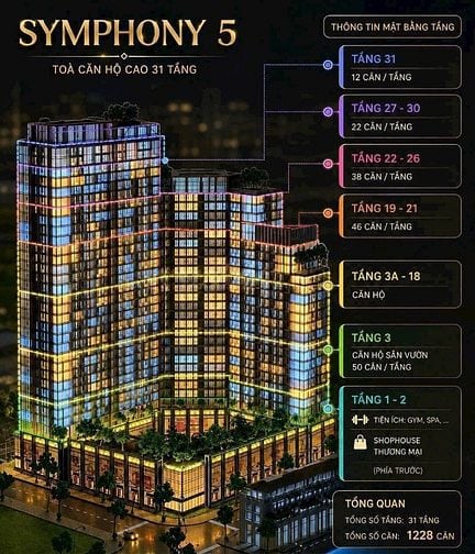 Chỉ 1,9 tỷ Sở Hữu Ngay Căn Hộ Trung Tâm Sông Hàn - Sun Symphony 5