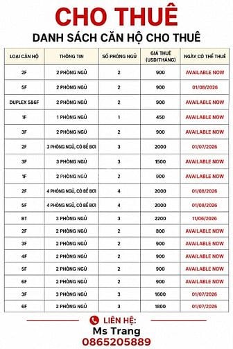 🏡 CẬP NHẬT CHO THUÊ CĂN HỘ DỊCH VỤ TÂY HỒ – HÀ NỘI 
