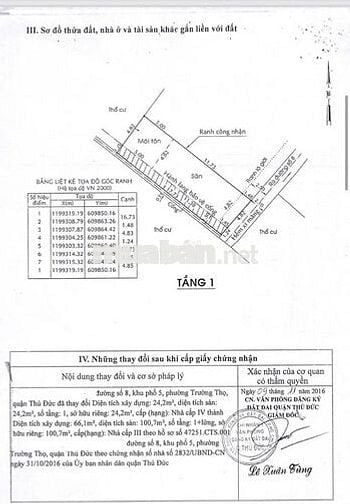 Dãy nhà trọ 87m2 Đường số 8, Trường Thọ, Thủ Đức, hẻm ba gác - Đầu tư 
