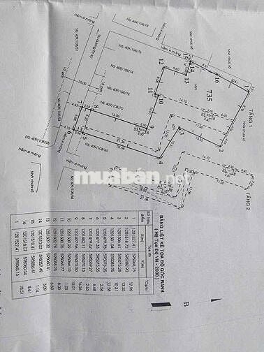 BÁN ĐẤT 590m2 NGAY TCH18- TRUNG MỸ TÂY MỚI