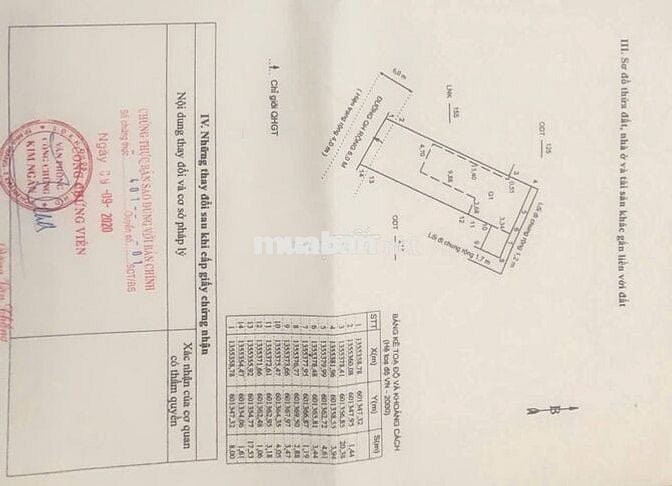 Chính Chủ🍃:Bán Đất trong hẻm oto 5m, (3,5x23 Full Thổ), hẻm 1 HLNH 🌸