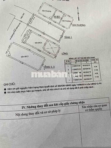 Bán nhà Hẻm xe hơi Phan Đăng Lưu, PN cho thuê 28Triệu/Tháng. Giá
