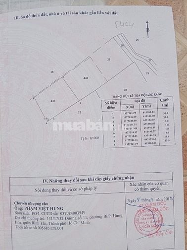 [BÁN GẤP CHÍNH CHỦ] Đất MT đường Cá Sức 1100m2 Bình Khánh, Cần Giờ