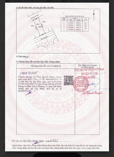 ĐẤT FULL THỔ CƯ–TÂN PHÚ TRUNG, CỦ CHI *87m² - Sổ riêng, pháp lý chuẩn