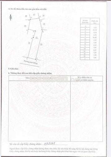 Bán 235 m2 đất full thổ cư Khu Giáo Xứ Bùi Thái
