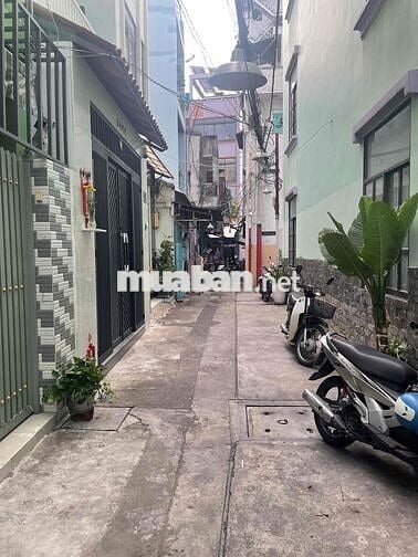 cho thuê căn nhà trống có gác suốt vị trí vip