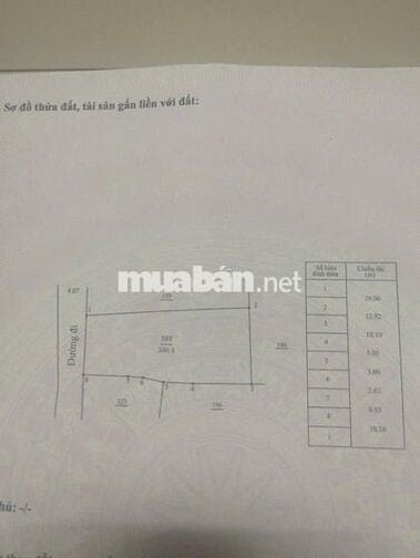 Chính chủ, Đất 340m2 nở hậu - Hẻm ô tô - Nghĩa Lộ - Quảng Ngãi