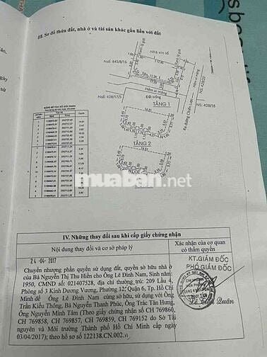 CHÍNH CHỦ CẦN BÁN GẤP NHÀ CHIẾN LƯỢC BÌNH TRỊ ĐÔNG BÌNH TÂN 4TẦNG 28m²