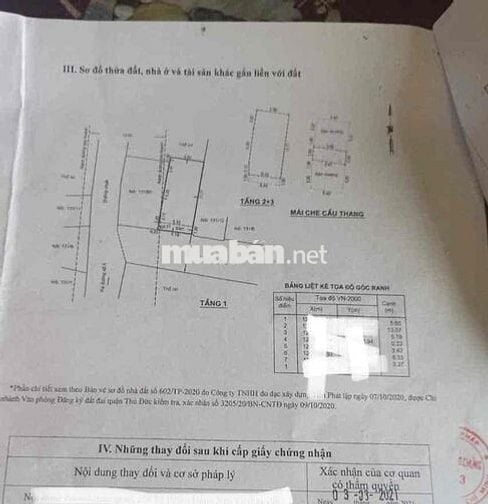 Bán Nhà Linh Xuân 4 Tầng Mới Đẹp ! Đường 8 mét