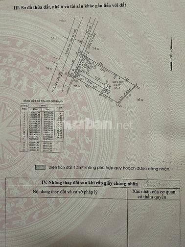 Bán nhà mặt tiền đường nhựa 8m diện tích đất 340m2 11,5X28,5m. Giá 12T
