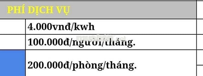 Cho thuê Mặt Bằng Kinh Doanh - Mặt Tiền Đường Lê Thị Hồng p17 Gò vấp