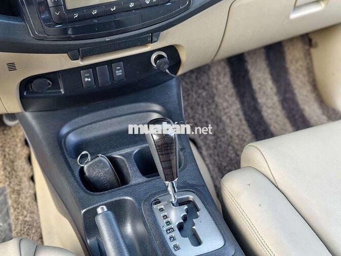 TOYOTA FORTUNER SPORTIVO 2016 Màu trắng