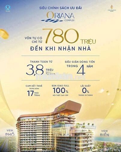 Chỉ từ 68tr/m², view biển trực diện, chỉ xách valy vào ở. 