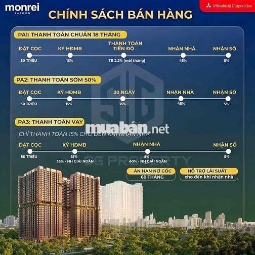 Sỡ Hữu Căn Hộ Chuẩn Nhật CĐT MITSUBISHI Chỉ 235tr đến khi nhận nhà