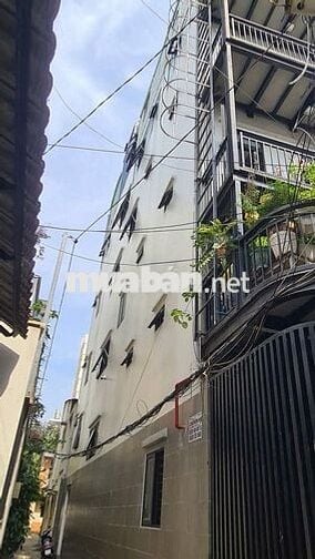 TÒA NHÀ 6 TẦNG ĐANG CHO THUÊ TẠI CƯ XÁ PHAN ĐĂNG LƯU, BÌNH THẠNH