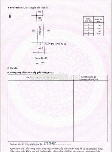 🏡 SỞ HỮU NGAY LÔ ĐẤT VÀNG – VỊ TRÍ ĐẸP, GIÁ MỀM, SINH LỜI BỀN VỮNG