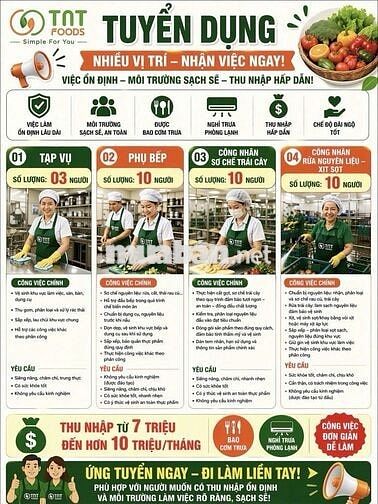 Tuyển phụ bếp, công nhân ngành thực phẩm và kho
