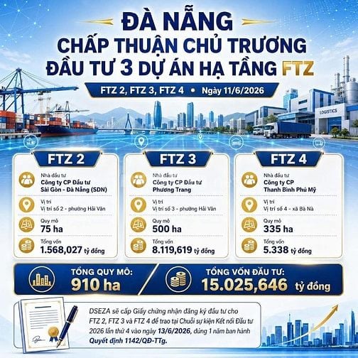 Giảm 2 Tỷ Bán Lô Đất Đinh Liệt Ngay Bến Xe Trung Tâm,Tặng Xưởng 1,2 Tỷ