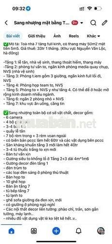 (Ảnh thật) sang nhượng cơ sở thẩm mỹ 120tr