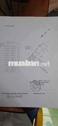 Nhà 3 Tầng Ngay Phố Ẩm Thực Nguyễn Thiện Thuật – 4PN – Chỉ 7 Tỷ