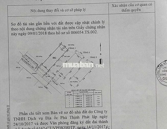Chính chủ bán nhà 5x20, Hai mặt tiền hẻm 224 Vườn Lài, An Phú Đông Q12