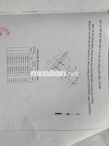 Chính chủ bán nhà 5x20, Hai mặt tiền hẻm 224 Vườn Lài, An Phú Đông Q12