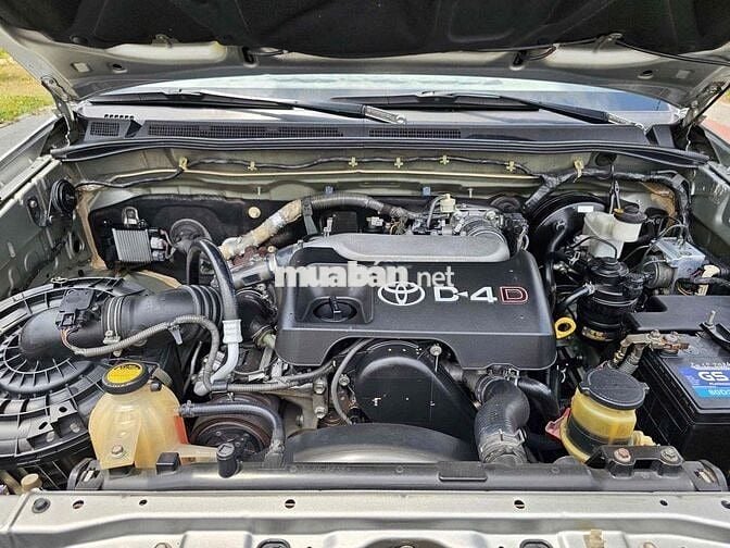 Toyota Fortuner SUV Số sàn Dầu Bạc