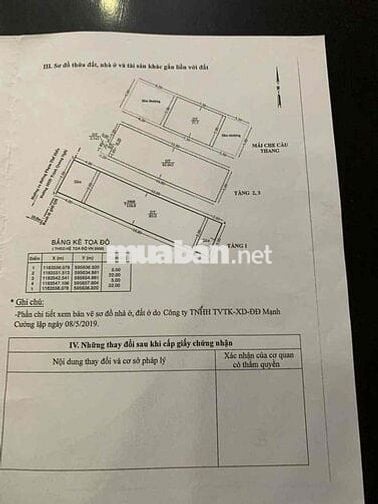 Nhà Bán . DT 5x22 .2 lầu sân thượng 4P 5 wc , khu dân cư phú lợi P7 Q8