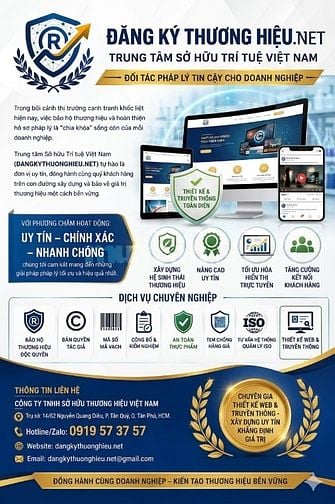ĐĂNG KÝ THƯƠNG HIỆU.NET  – TRUNG TÂM SỞ HỮU TRÍ TUỆ VIỆT NAM 