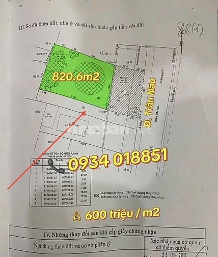 Bán đất mặt đường Trần Não , Quận 2 cũ