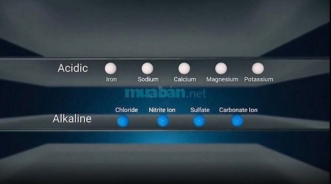 BÁN LỖ Máy Kangen chính hàng Nhật, mới 100%, chất liệu titanium
