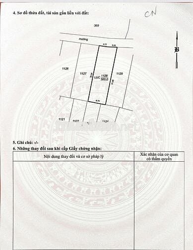 ĐẤT VEN BIỂN NINH CHỬ (CÁCH BÃI BIỂN 5P)