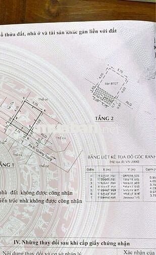 👉 Nhà hẻm 965 Quang Trung Gò Vấp - 2 tầng - SHR - Chỉ 2.45 tỷ