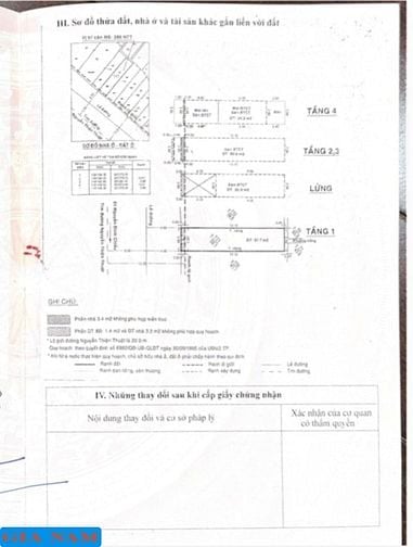 BÁN NHÀ MẶT TIỀN KINH DOANH : 286 NGUYỄN THIỆN THUẬT - P. 3 - Q. 3 