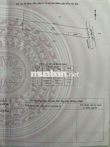 🔥 HÀNG HIẾM CỦ CHI – 1.600m² ĐẤT NHÀ VƯỜN GIÁ CHỈ 3,1 TỶ, CƠ HỘI ĐẦ