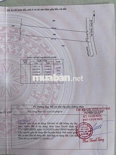 🔥 HÀNG HIẾM CỦ CHI – 1.600m² ĐẤT NHÀ VƯỜN GIÁ CHỈ 3,1 TỶ, CƠ HỘI ĐẦ