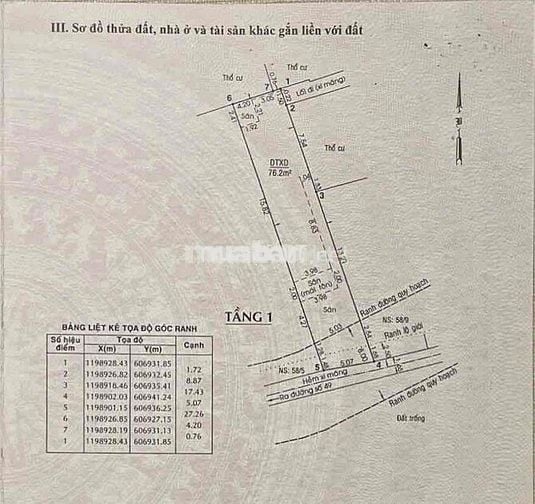 CHÍNH CHỦ GỞI  BÁN NHÀ ĐẤT HBC ĐƯỜNG 49 CHỈ 40tr/m2