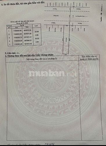 Đất Khu Dân Cư Nam Long Phú Thuận Q7. Dt 4x20m giá TL