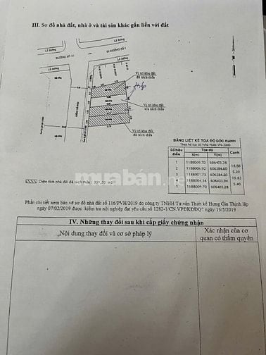 Đất 6x25m + 8x25m + 12x25m Khu Lý Phục Man Phường Bình Thuận Q7