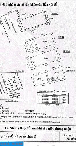 BÁN NHÀ MẶT TIỀN KINH DOANH : 134 LÝ NAM ĐẾ - P. 7 - Q. 11 - TPHCM