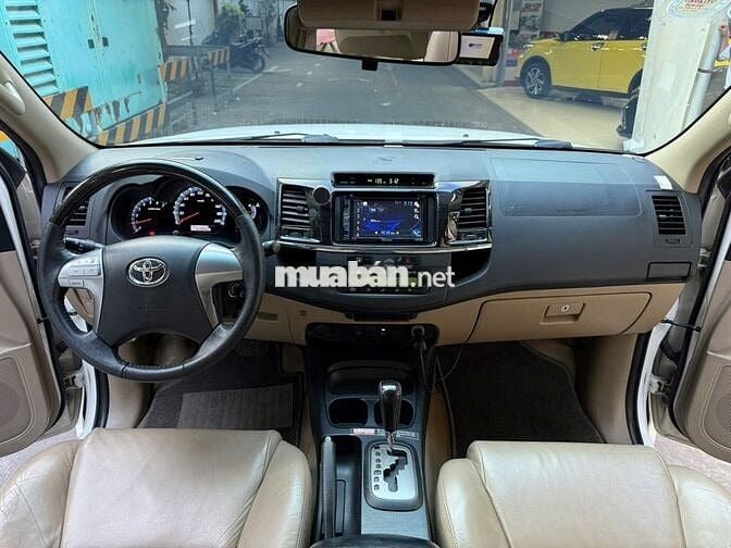 7 Chỗ, Máy xăng. FORTUNER SPORTIVO  2016 - GIÁ TL