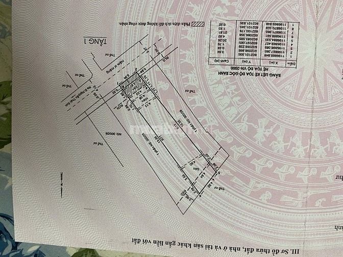Chính chủ bán nhà đất  tại 300/28 đường Nguyễn Thái Sơn, Gò Vấp